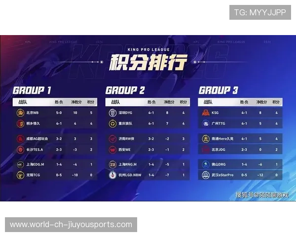 战队连胜纪录被终结,赛场格局变化 战队连胜纪录被终结,赛场格局变化