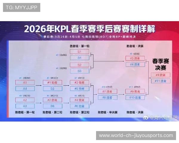 赛季MVP争夺战最新动态，本赛季mvp公布时间